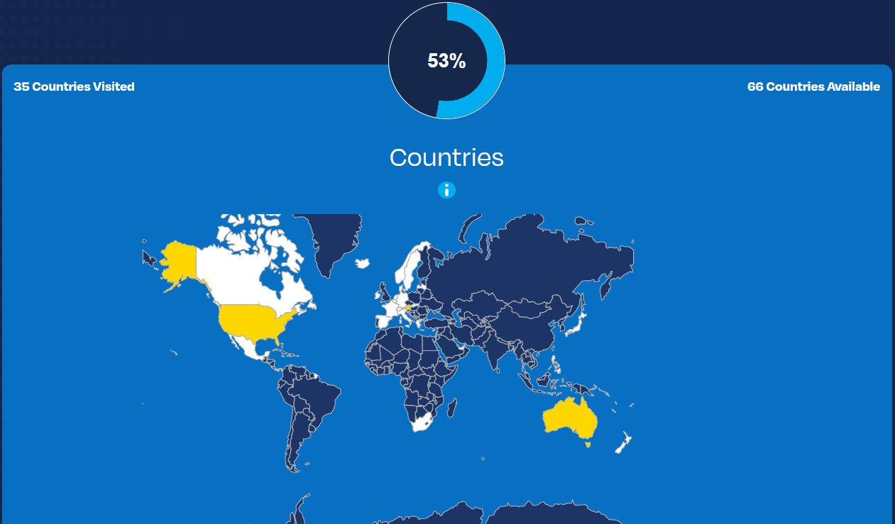 fulgaz-passport-countries.jpg